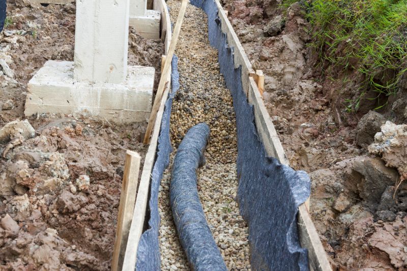 Drainage And Grading Service